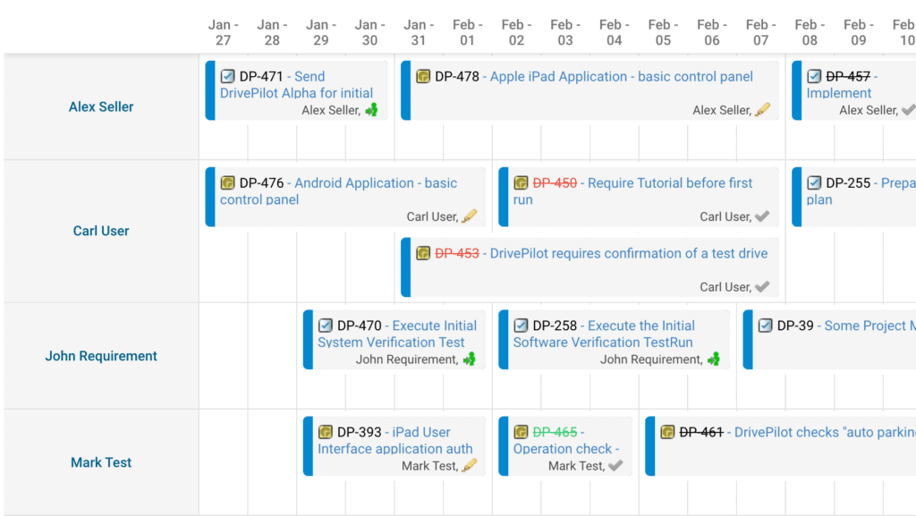 Nextedy SCHEDULER for Polarion